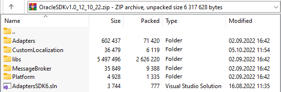 Adapter source code archive contents example